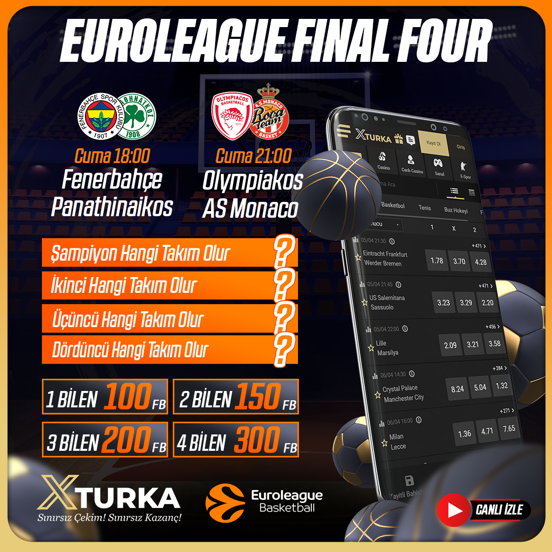 EUROLEAGUE ETKİNLİĞİ (22.05.2025) Image